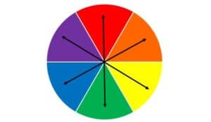 Do you know this color wheel