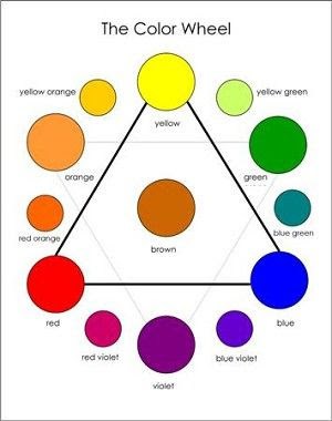 Purple and yellow are two opposite colors