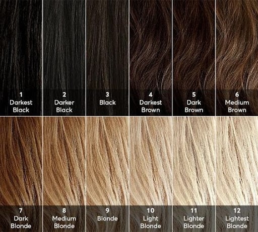 Hair Dye Color Chart Numbers